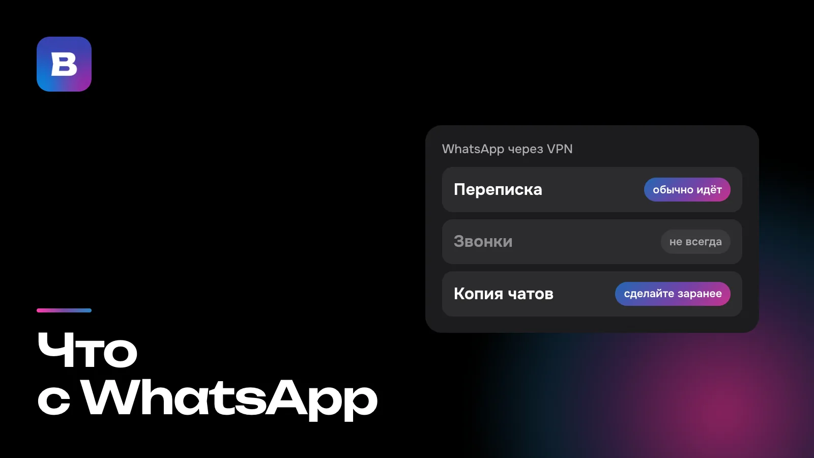 Что с WhatsApp